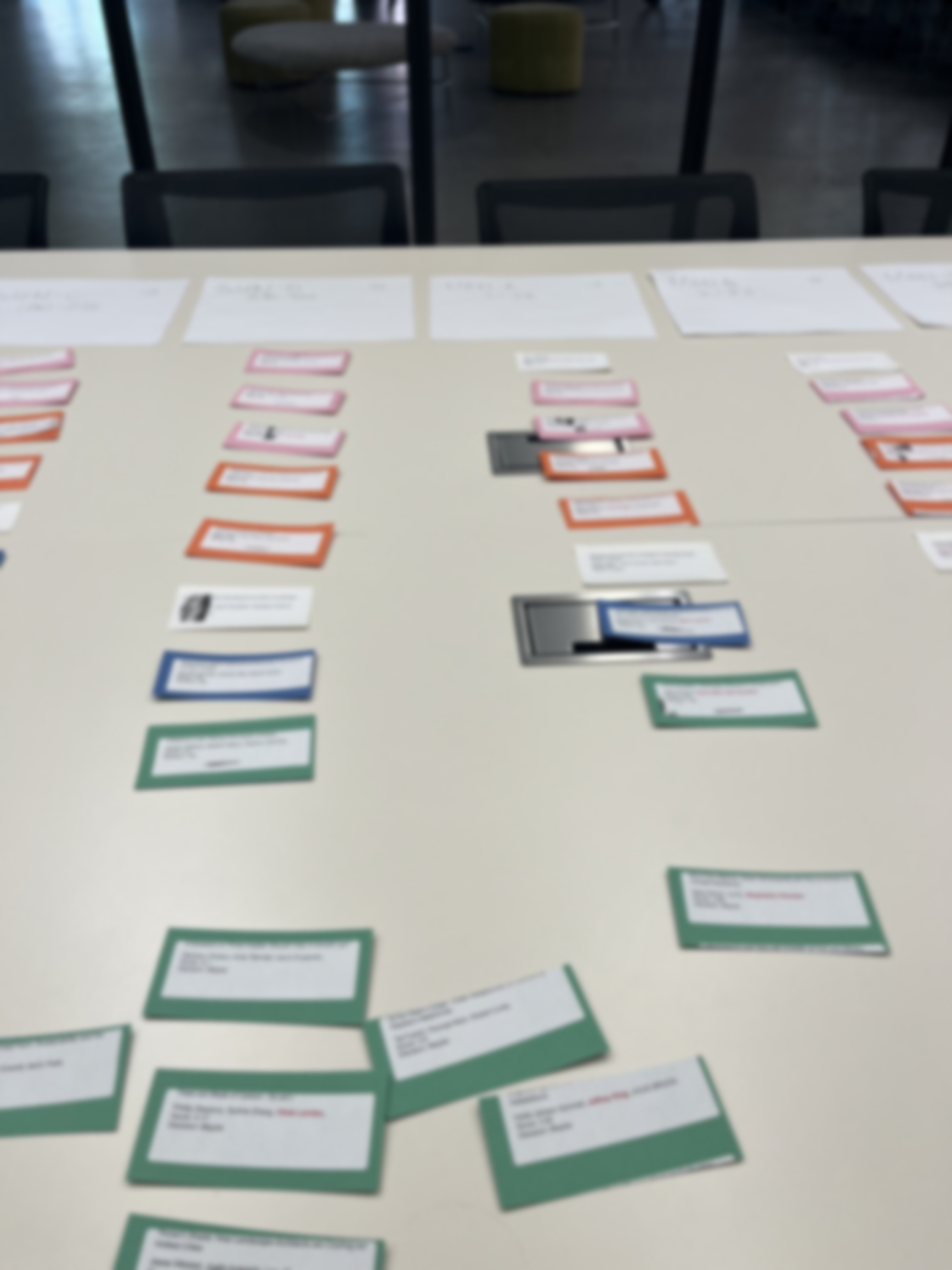 Sessions arranged on a wall by day and time slot, color-coded by track